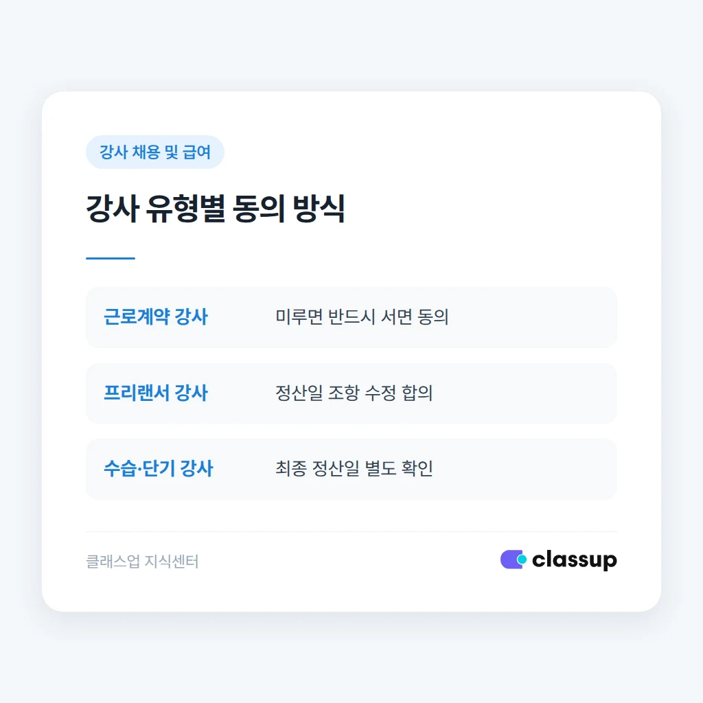 강사 계약 형태별 동의 방식 정리