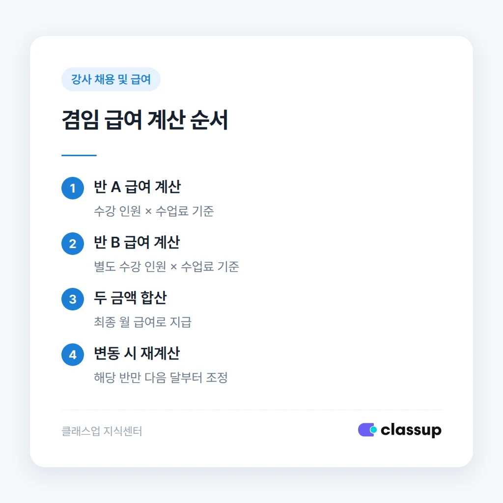 겸임 강사 급여 계산 방식 비교