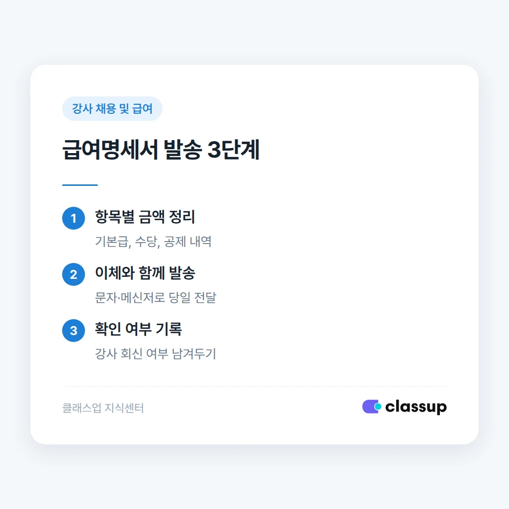 원천징수 신고 일정과 절차