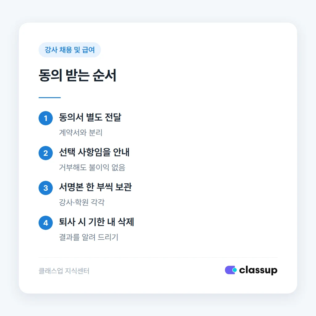 동의서를 받고 보관하는 순서