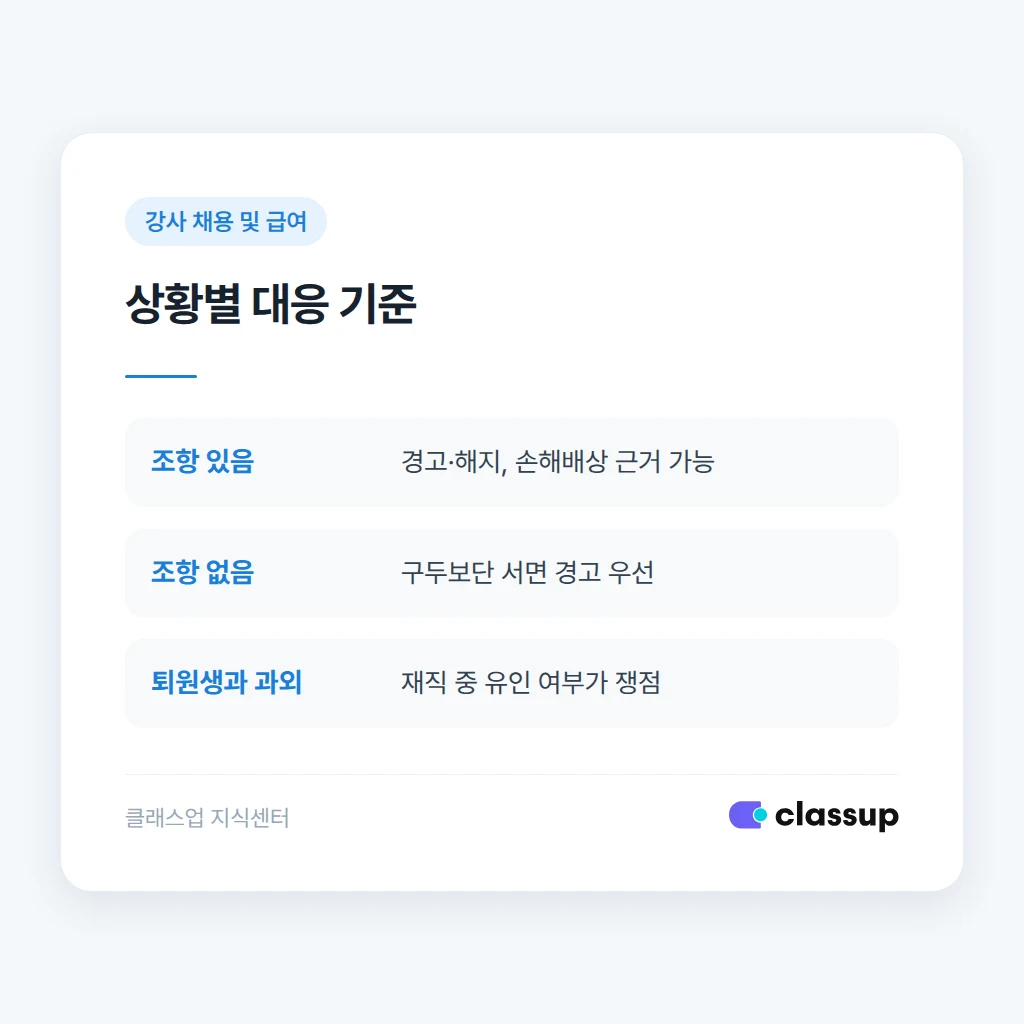 겸업 금지 조항 계약서 확인
