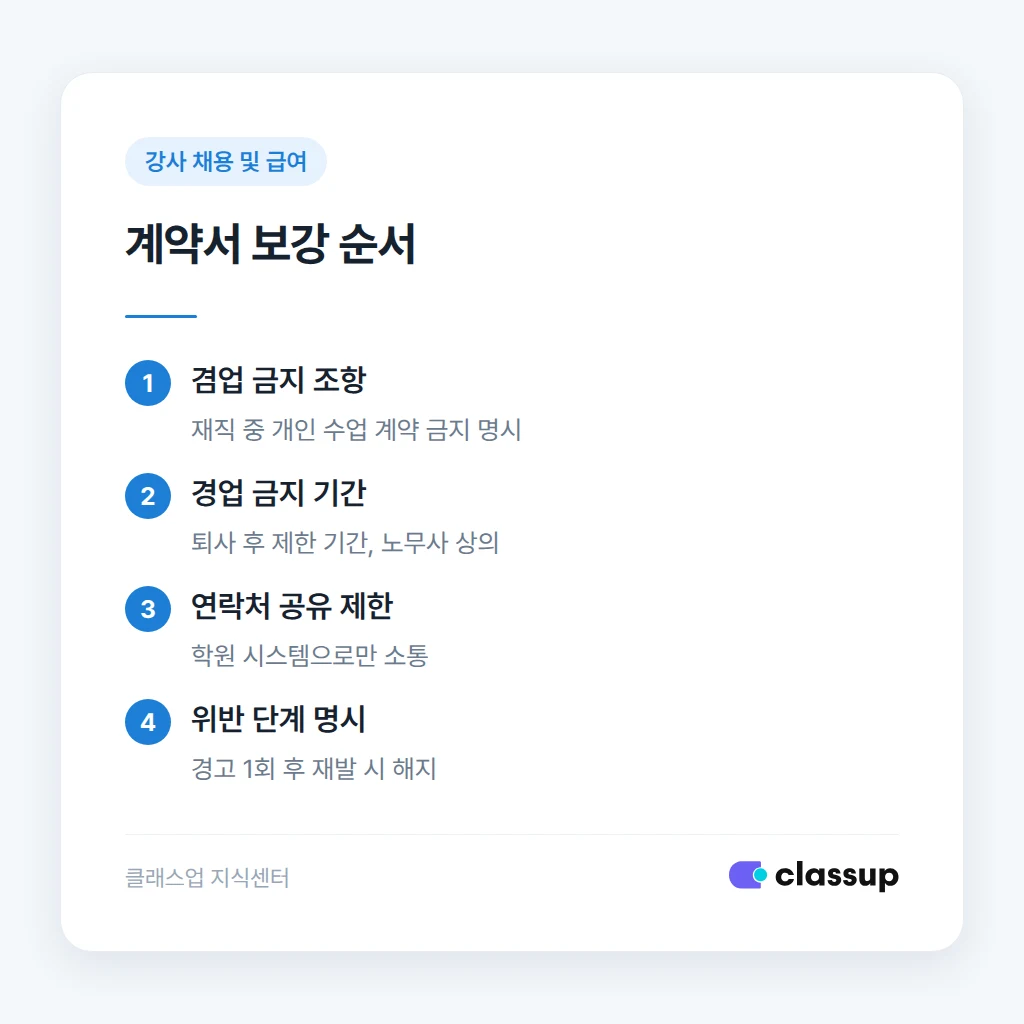 학부모와 강사에게 보내는 안내 문구