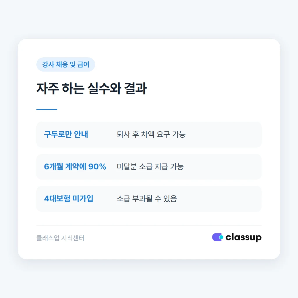수습 급여에서 자주 틀리는 지점