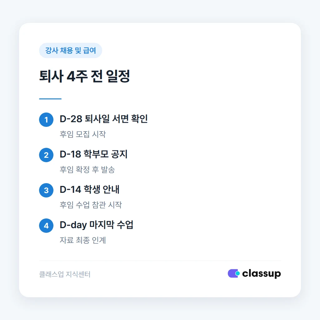 학부모와 학생에게 안내하는 순서와 문구