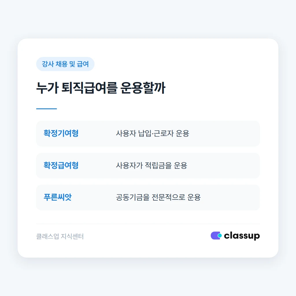 학원 퇴직연금 방식별 부담과 운용 비교