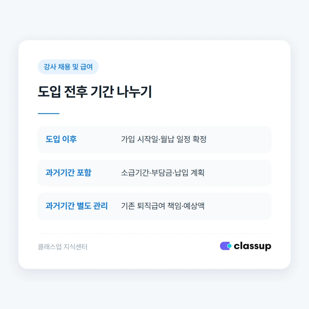 퇴직연금 도입 전후 근속기간 처리 비교