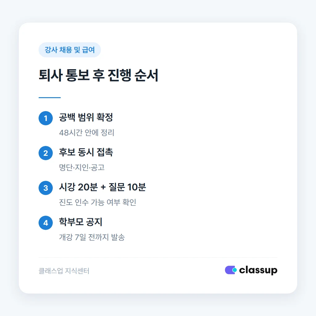 학부모 안내와 후임 강사 인수인계 일정