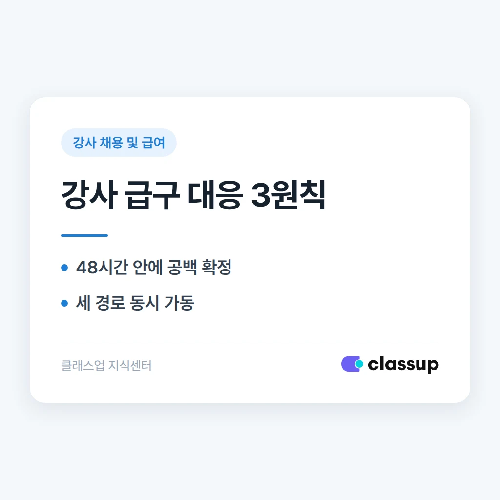 개강 직전 강사가 갑자기 그만뒀을 때 대체 강사를 구하는 법