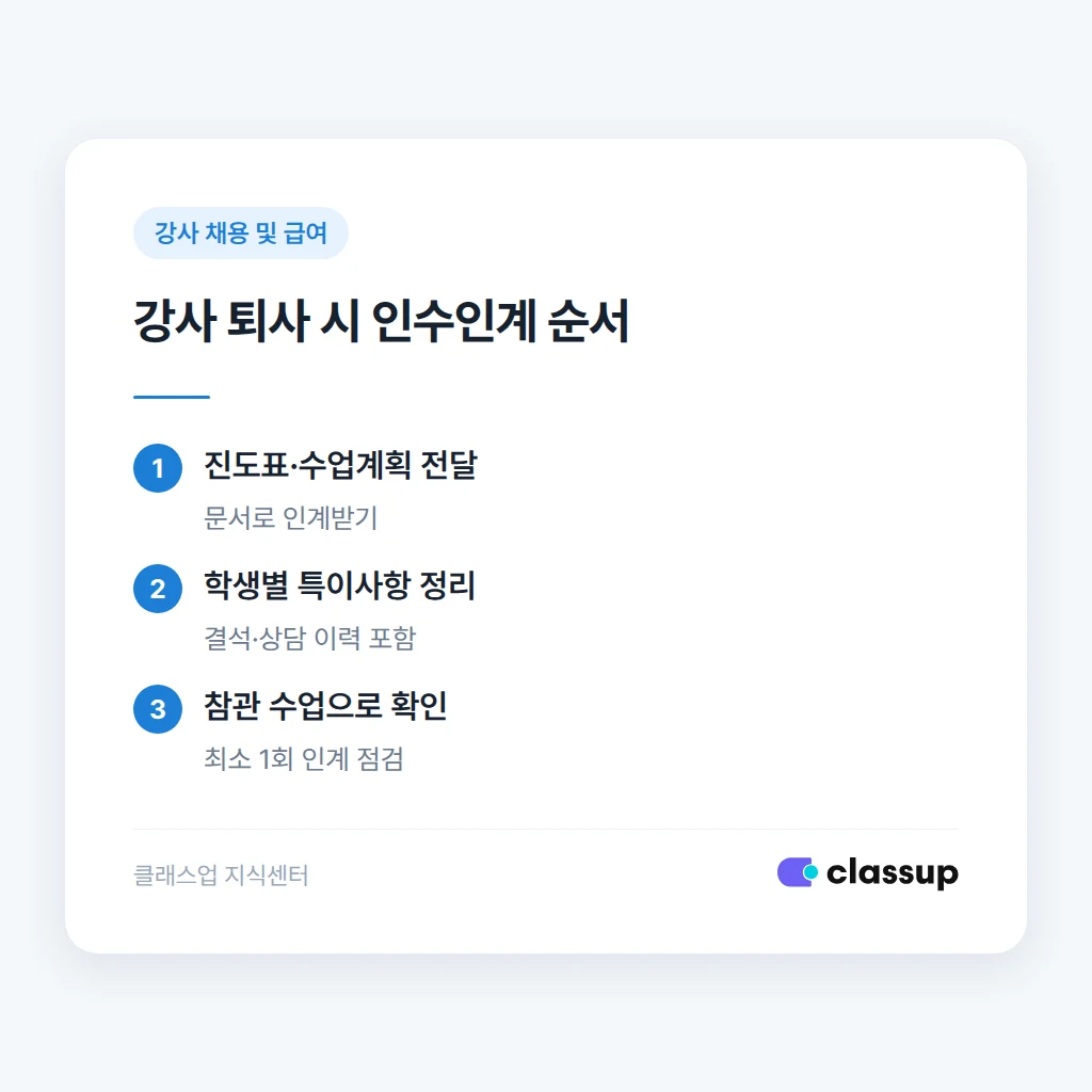 강사 급여 인상 기준을 공개하는 방법