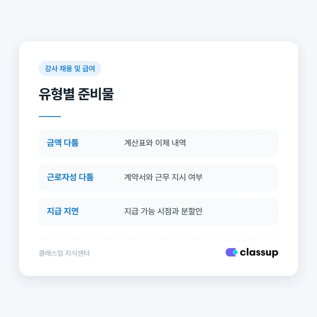 유형별 대응 방향 비교