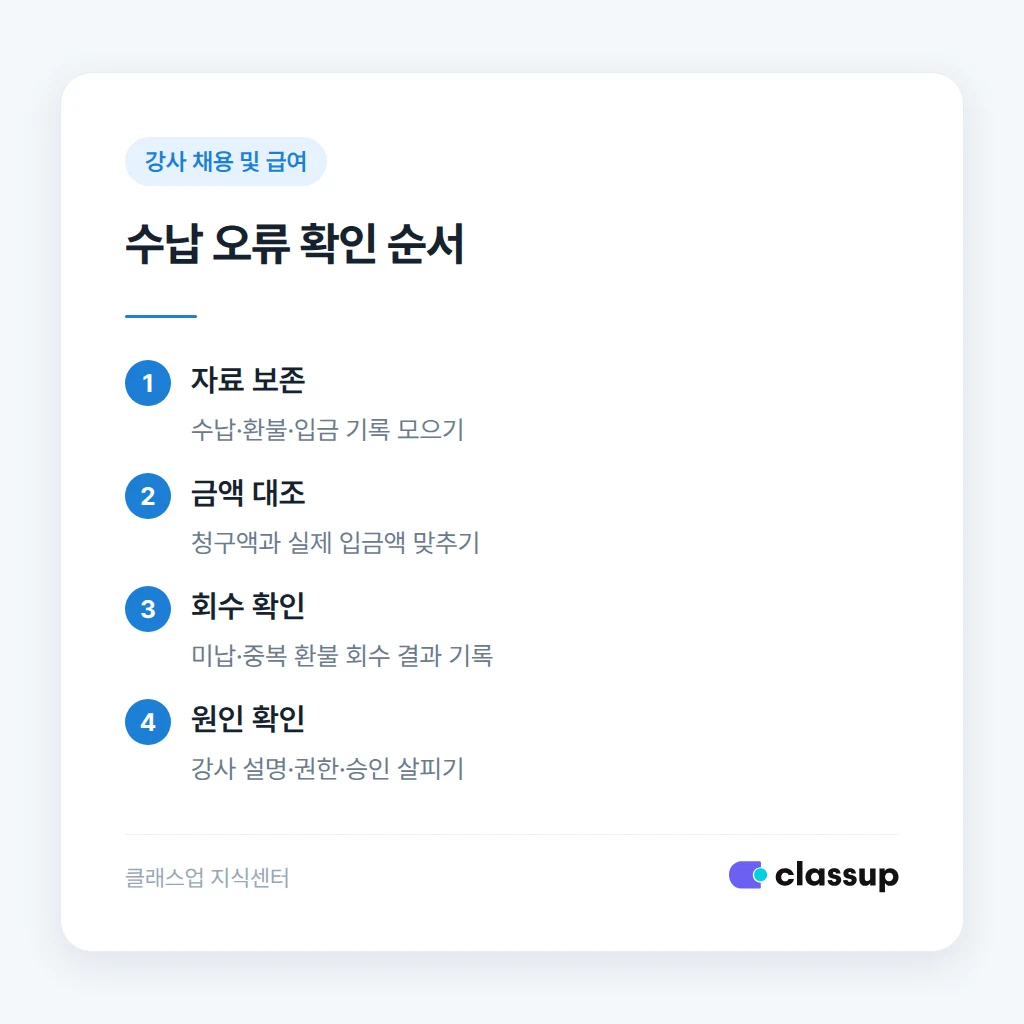 수납 오류 발견 후 확인하는 순서