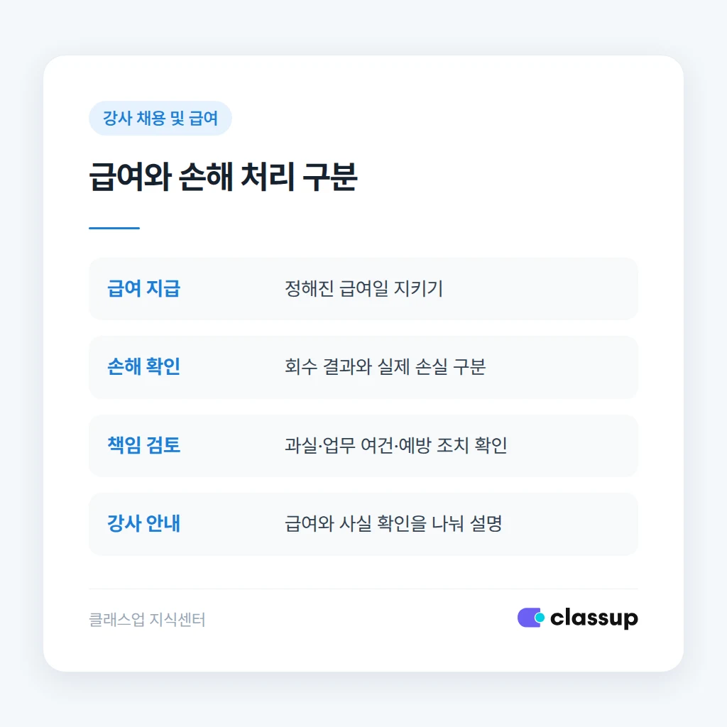 급여 지급과 손해 확인을 구분하는 기준