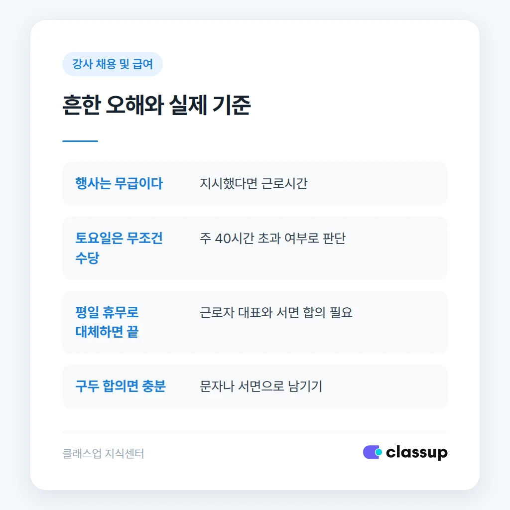 주말 행사 수당에서 흔히 틀리는 지점
