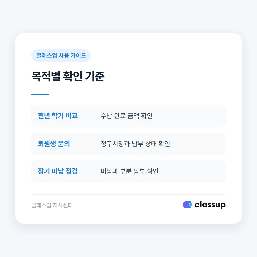 수납 내역 조회 목적별 확인 항목