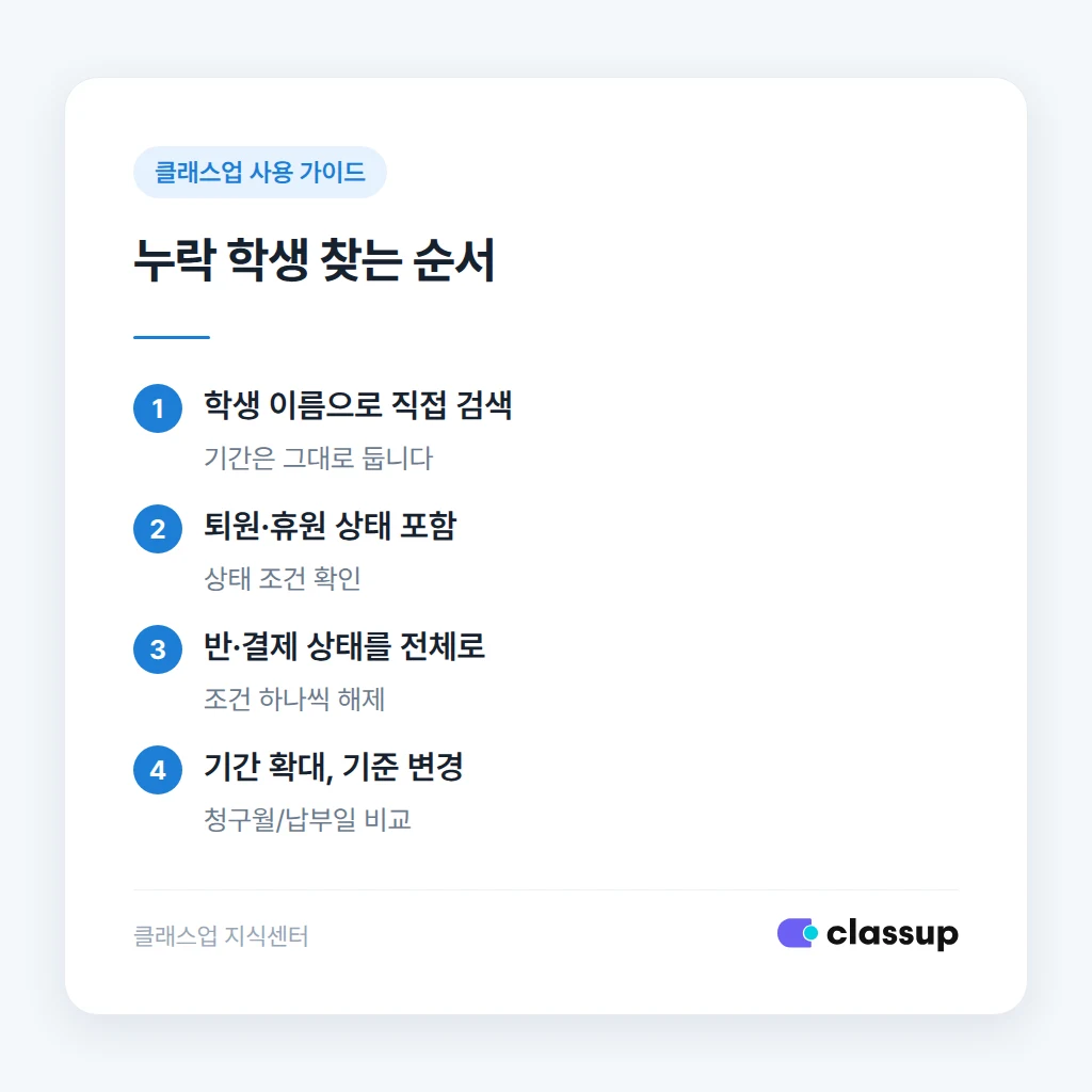 누락 학생을 찾는 조회 순서