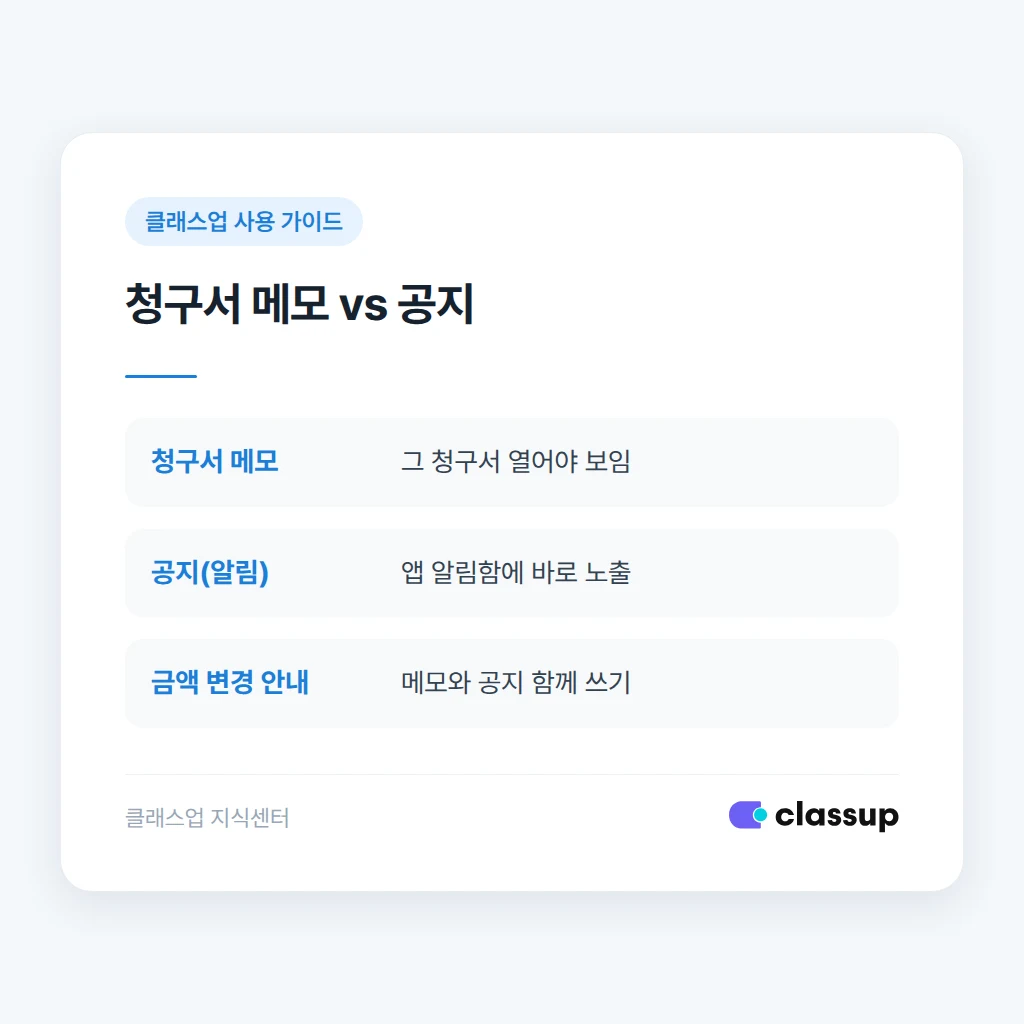 학부모에게 메모 확인을 요청하는 안내 문구 예시