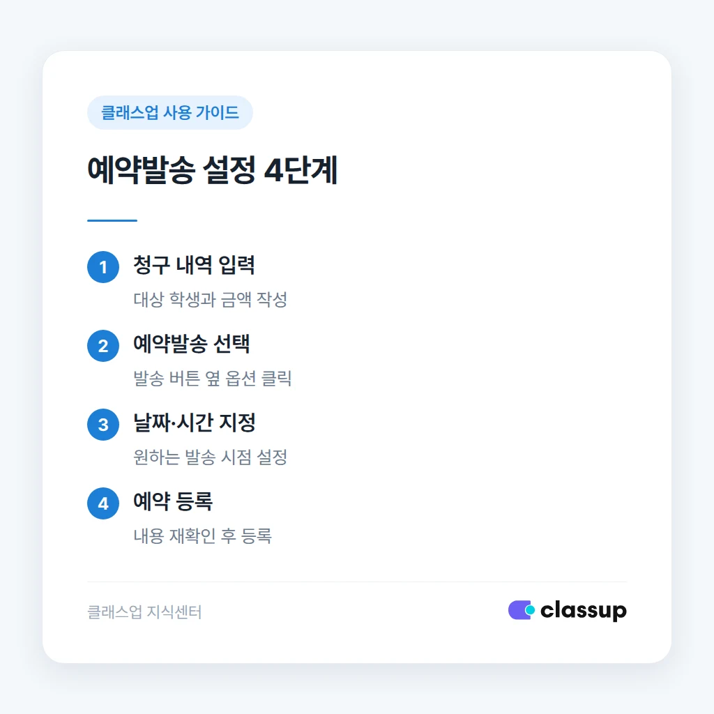 청구서 예약발송 설정 순서