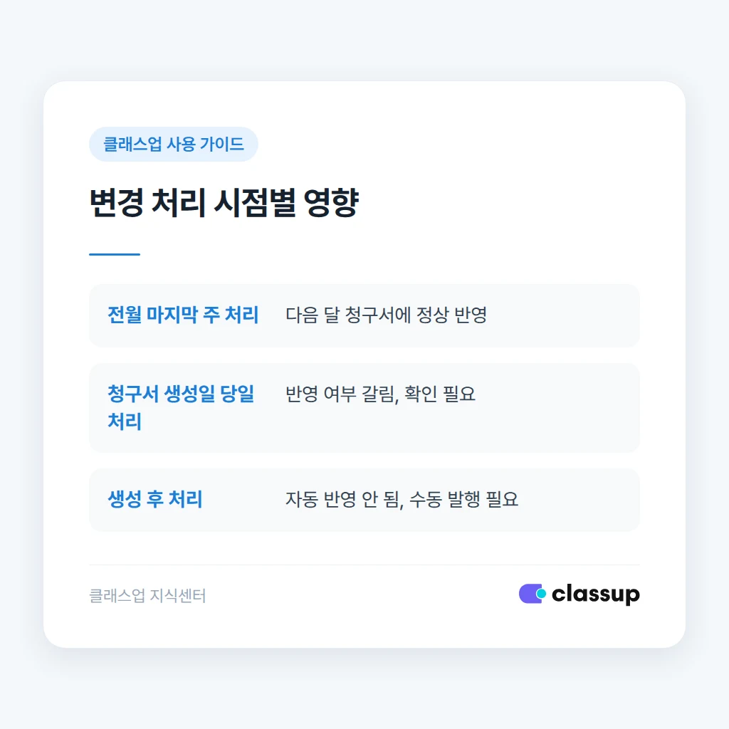 월별 수강 변경 처리 타이밍 비교