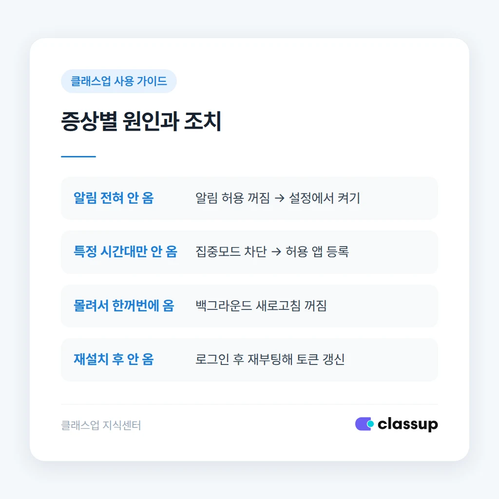 클래스업 앱 재설치 후 로그인 확인