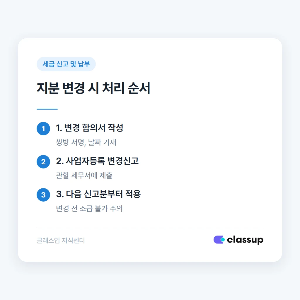 공동사업자 지분 변경 시 신고 절차
