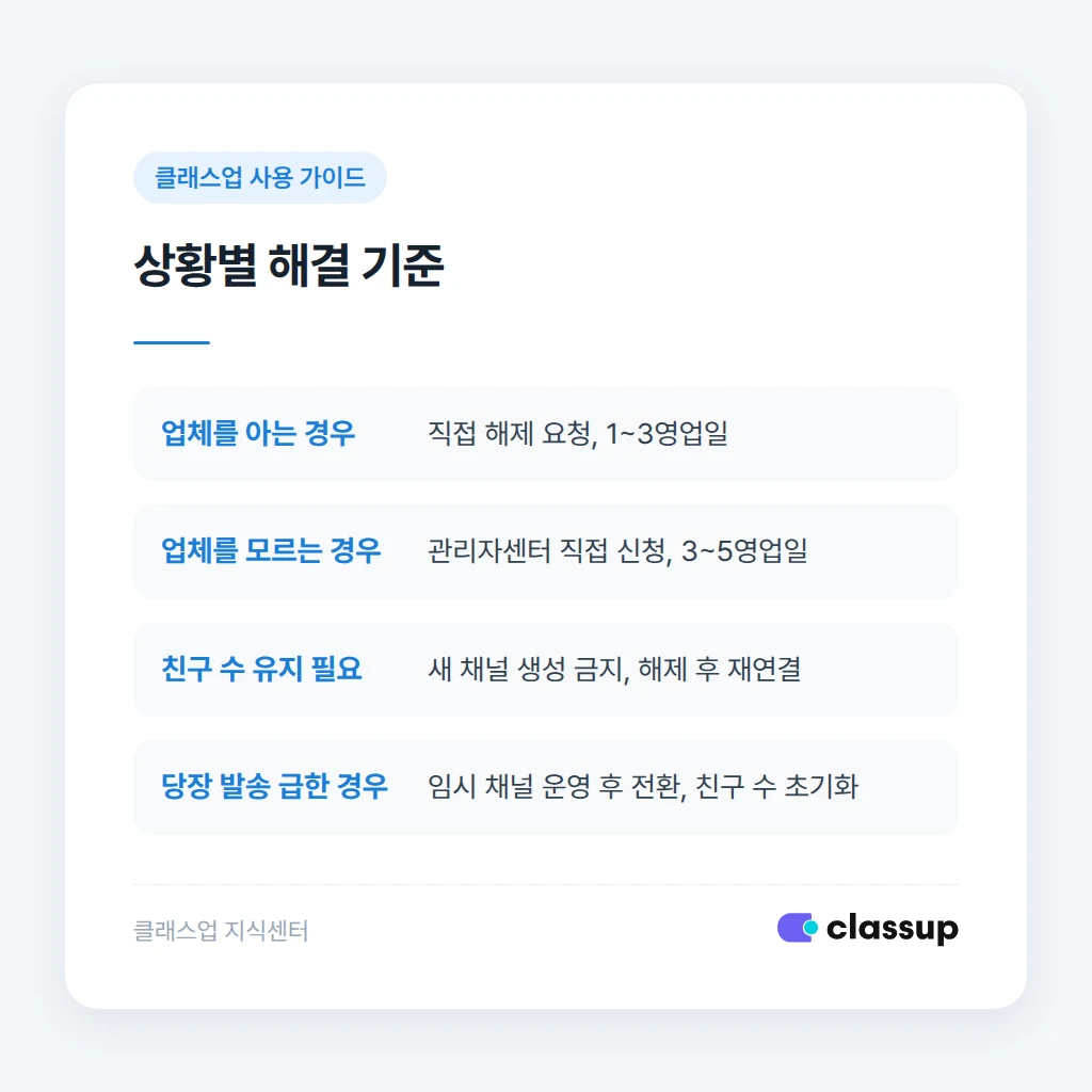 알림톡 채널 등록 시 흔히 하는 실수