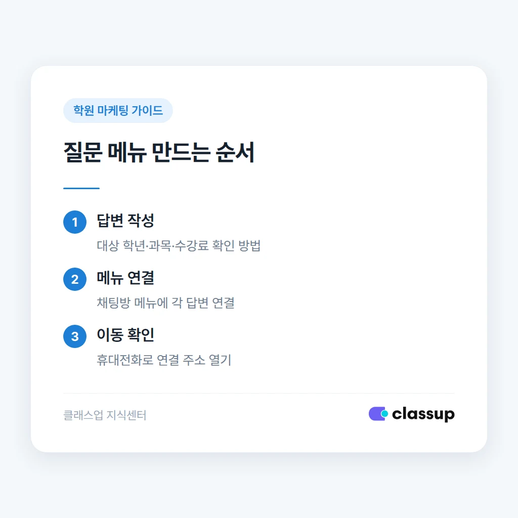 학원 상담 자동응답 메뉴를 만드는 순서