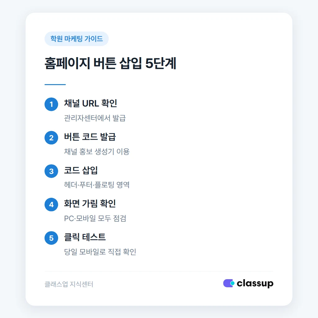 홈페이지에 카카오톡 채널 버튼 삽입하는 단계