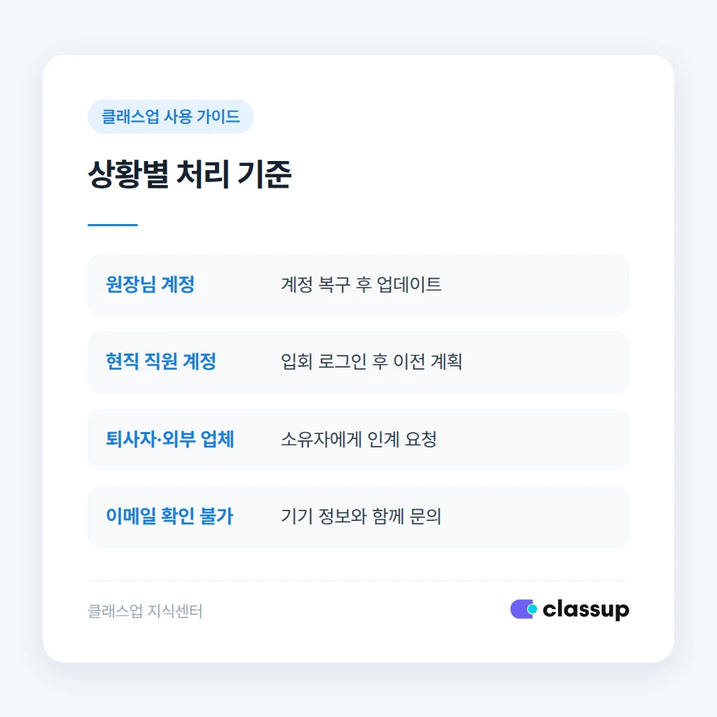 키오스크 업데이트 전후 점검 항목