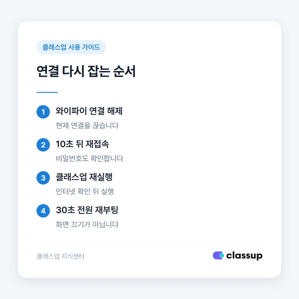키오스크 인터넷과 시간 설정 점검 순서