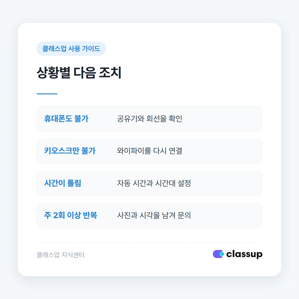 키오스크 오프라인 상황별 다음 조치