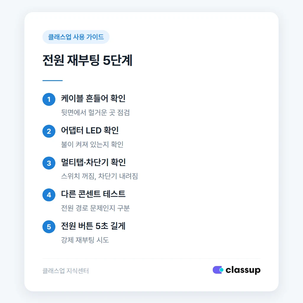키오스크 전원 재부팅 5단계 순서