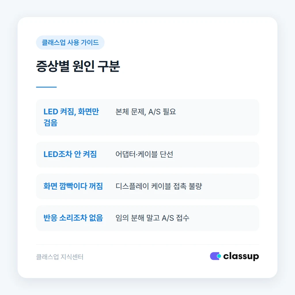 정전 이후 키오스크 재부팅 시 주의할 점