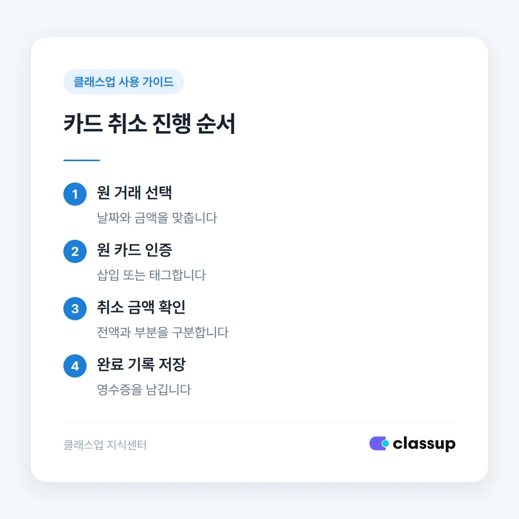 키오스크 카드 결제 취소 전 확인 순서