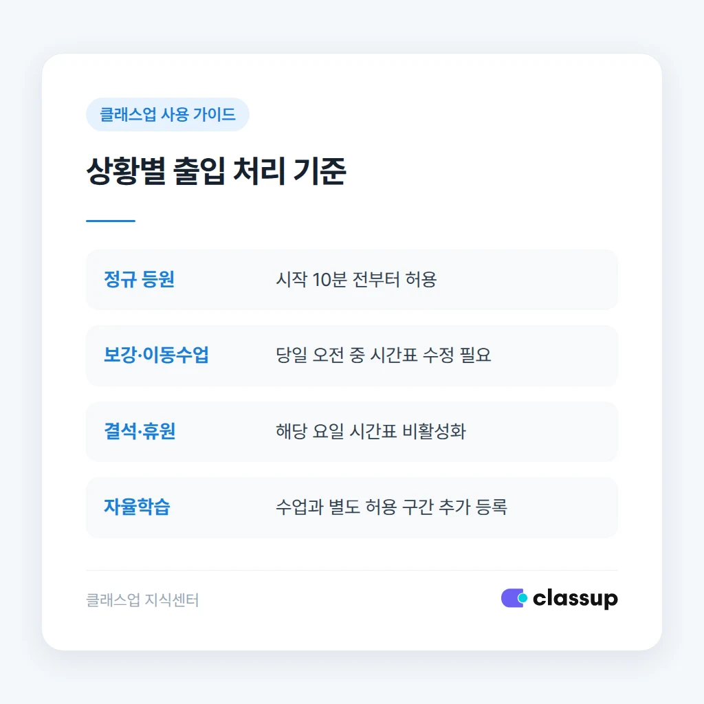 시간표 연동 시 자주 틀리는 부분