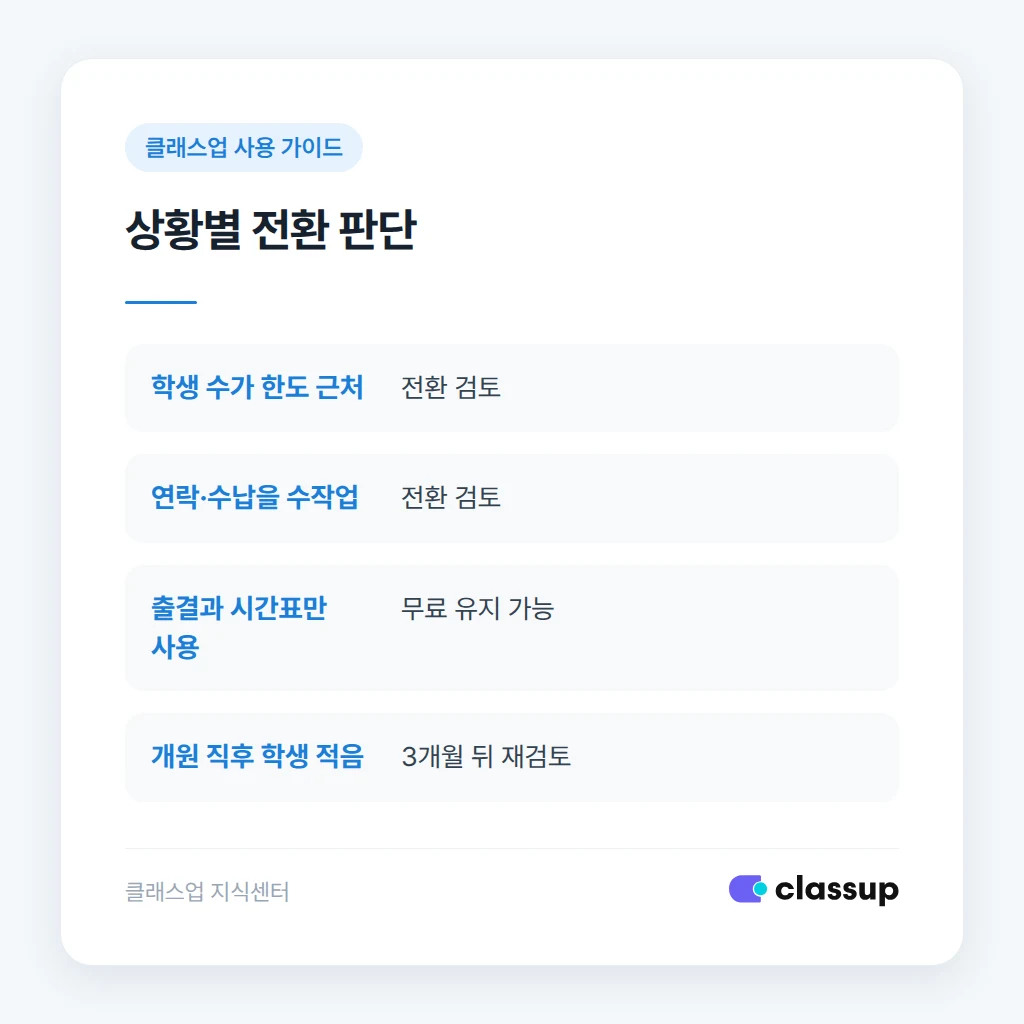 무료와 라이트를 상황별로 비교하는 기준