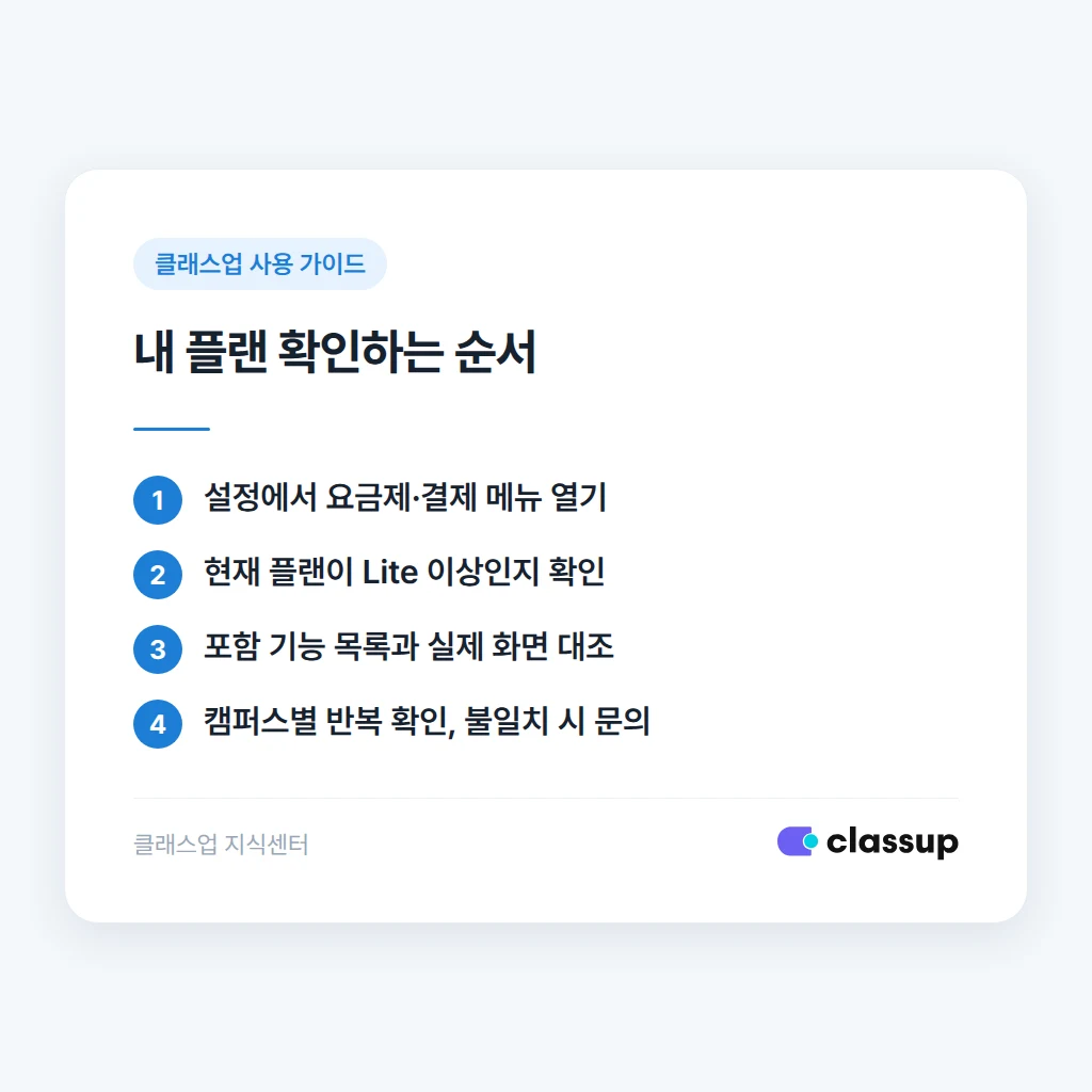 내 학원 요금제를 확인하는 절차