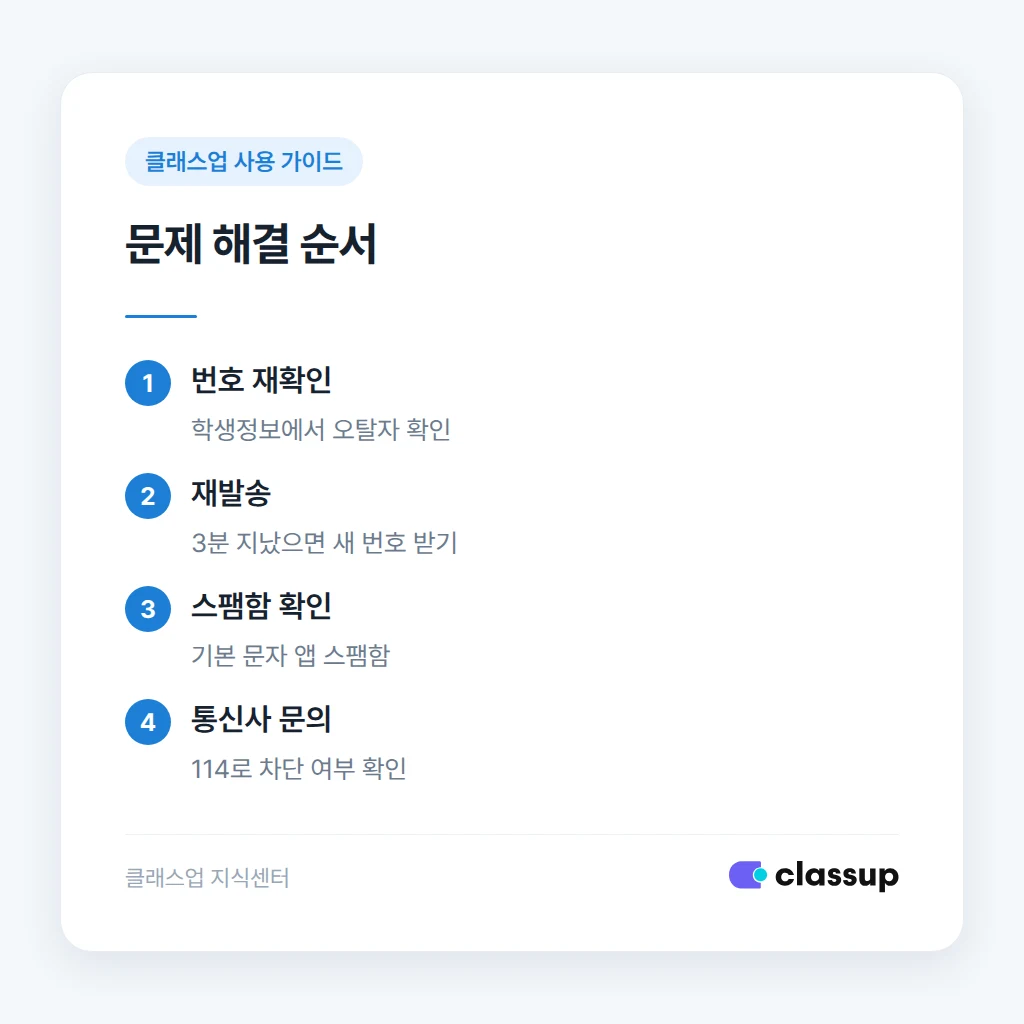 통신사 스팸 차단으로 인증문자가 오지 않는 상황