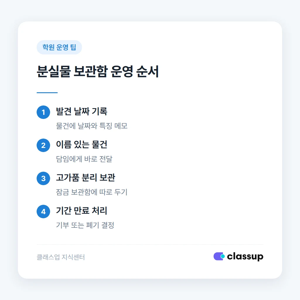 분실물 보관함 운영 체크리스트