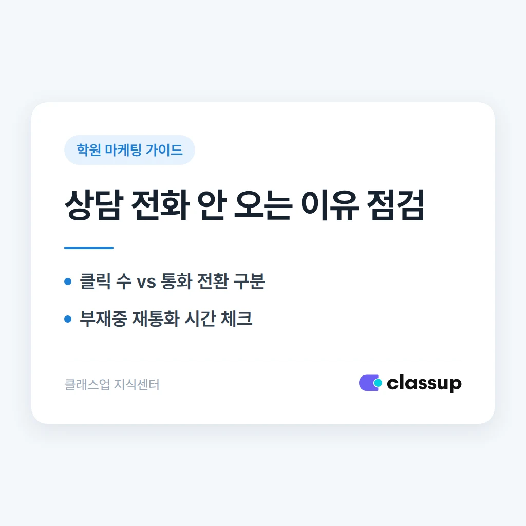 광고비는 쓰는데 상담 전화가 적을 때 점검해야 할 순서