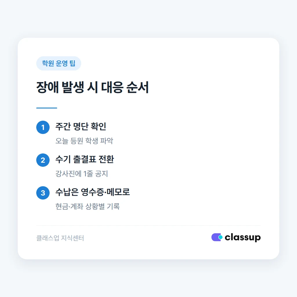 수기 출결표와 수납 기록지 작성 순서