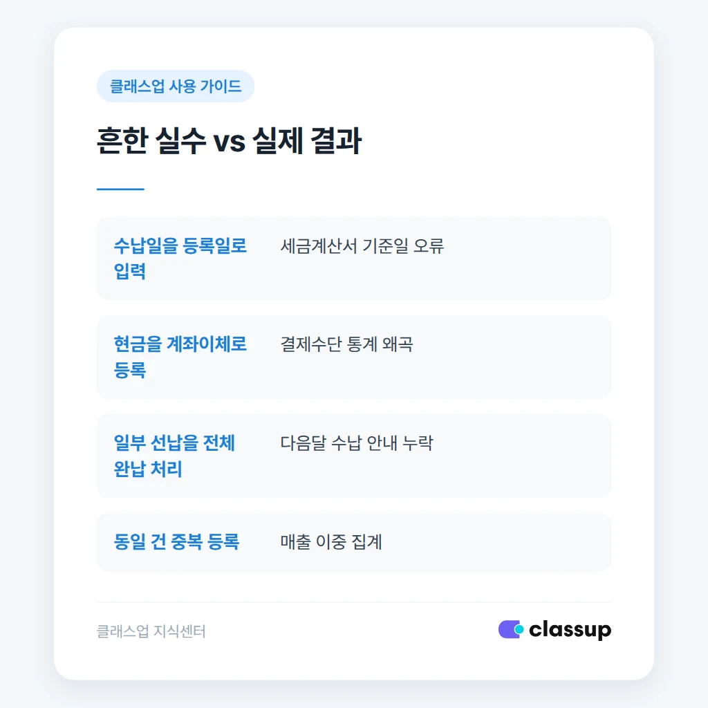 학부모에게 보내는 완납 확인 안내 문구
