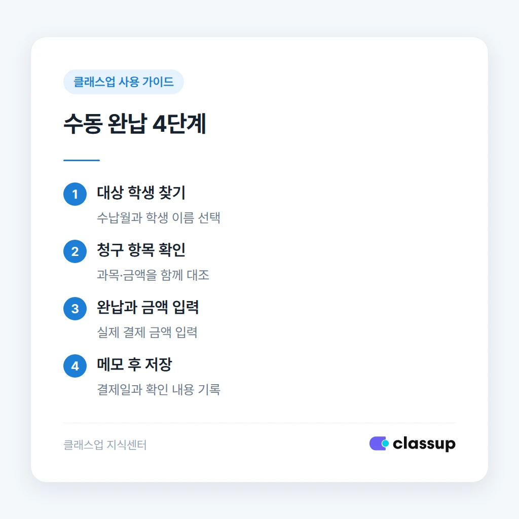 학생 수납 내역에서 수동 완납 처리하는 순서