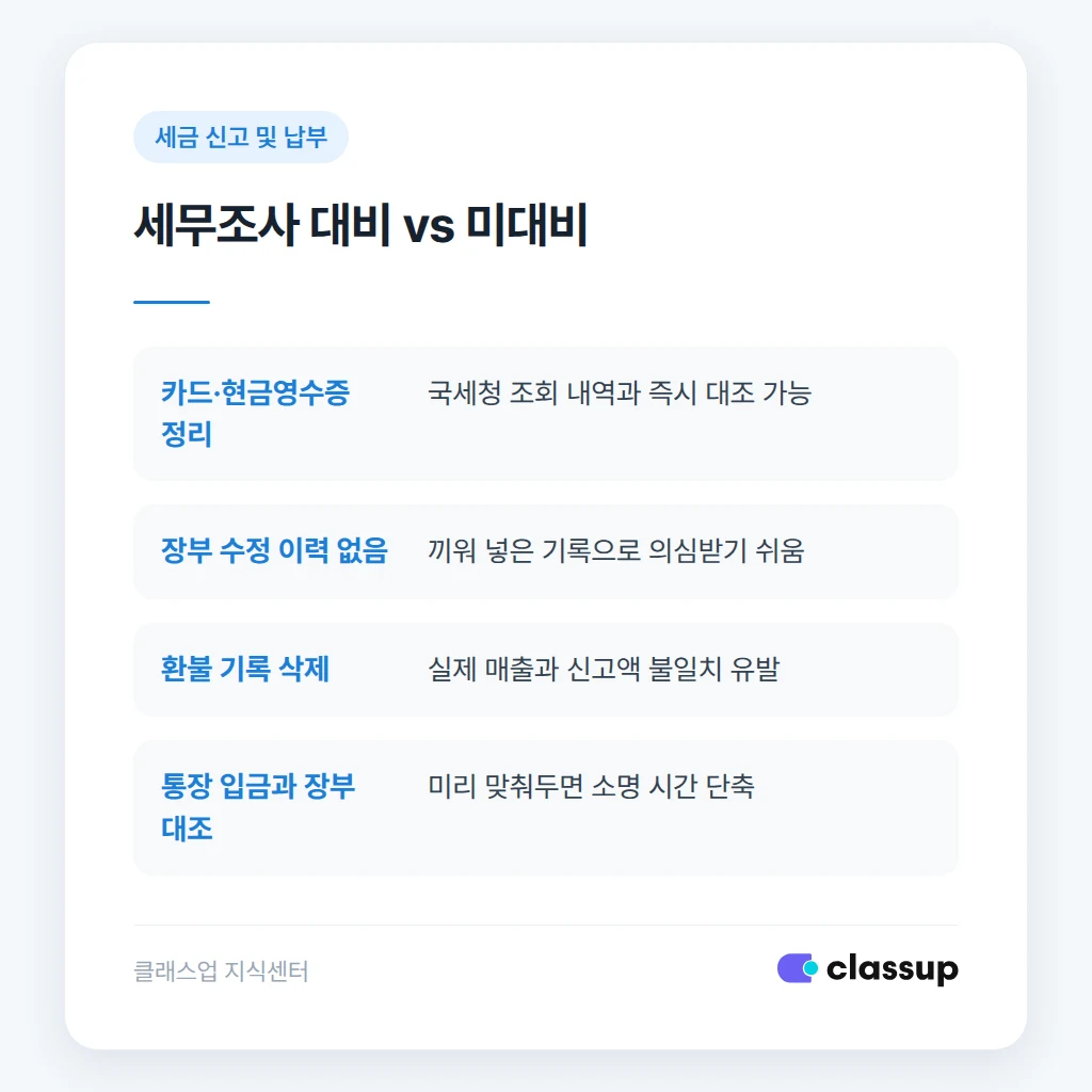 세무조사 시 요구되는 자료 순서