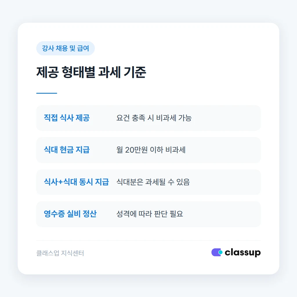 강사에게 안내할 식대 처리 문구