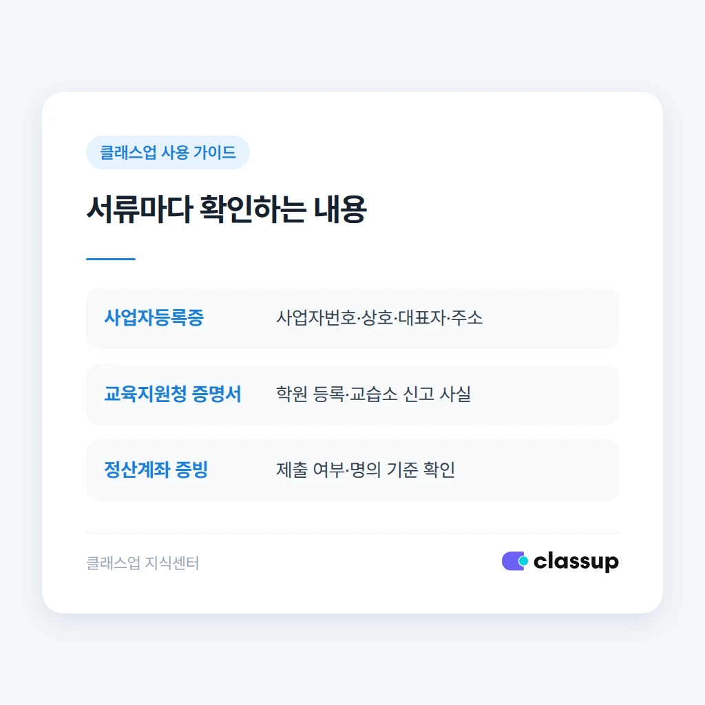 사업자등록증과 교육지원청 증명서의 역할 비교