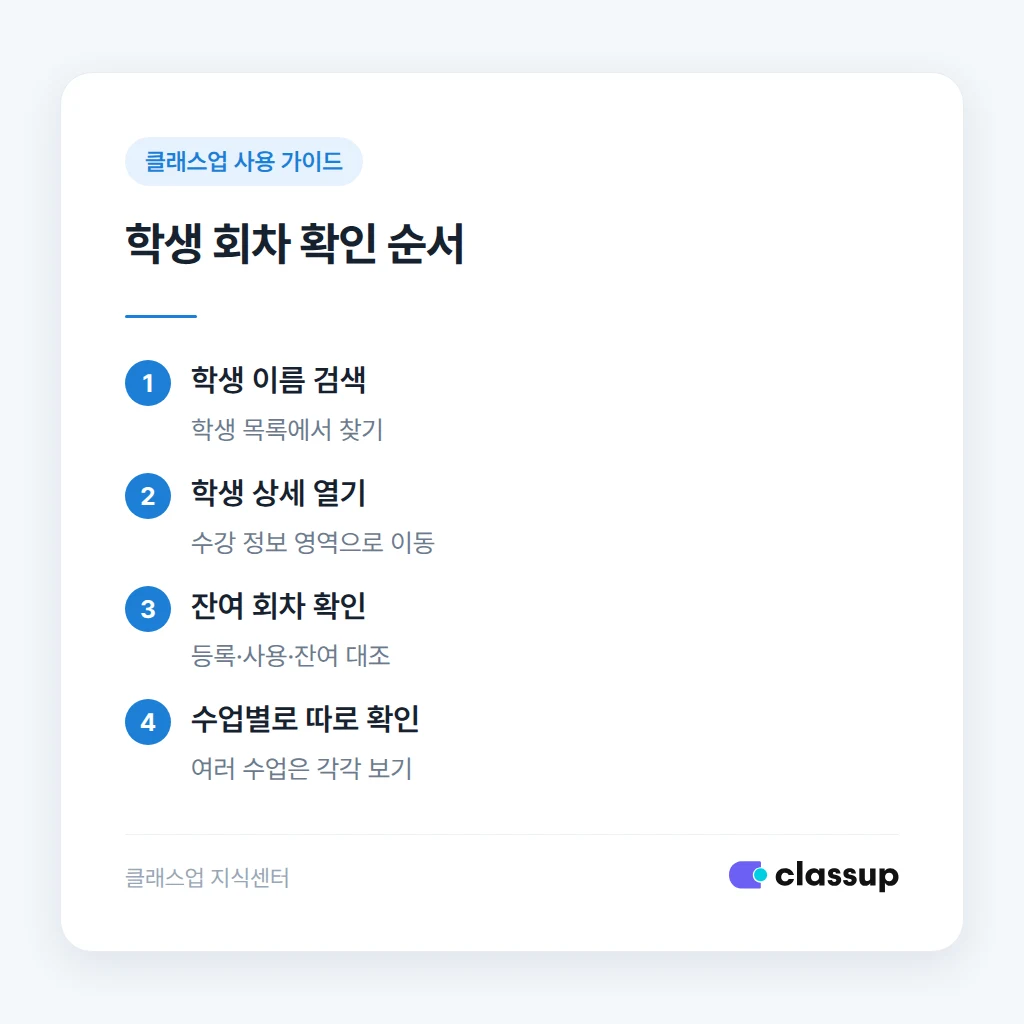 학생 상세에서 잔여 회차를 확인하는 순서