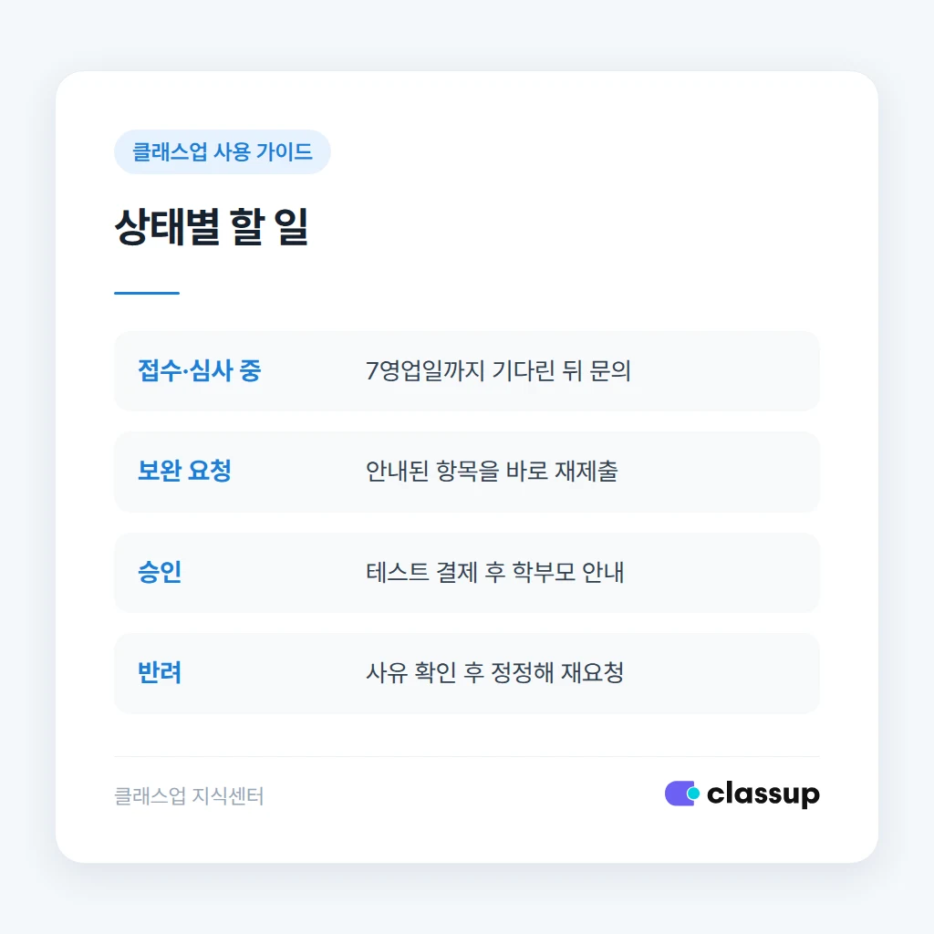 심사 상태별로 원장이 할 일
