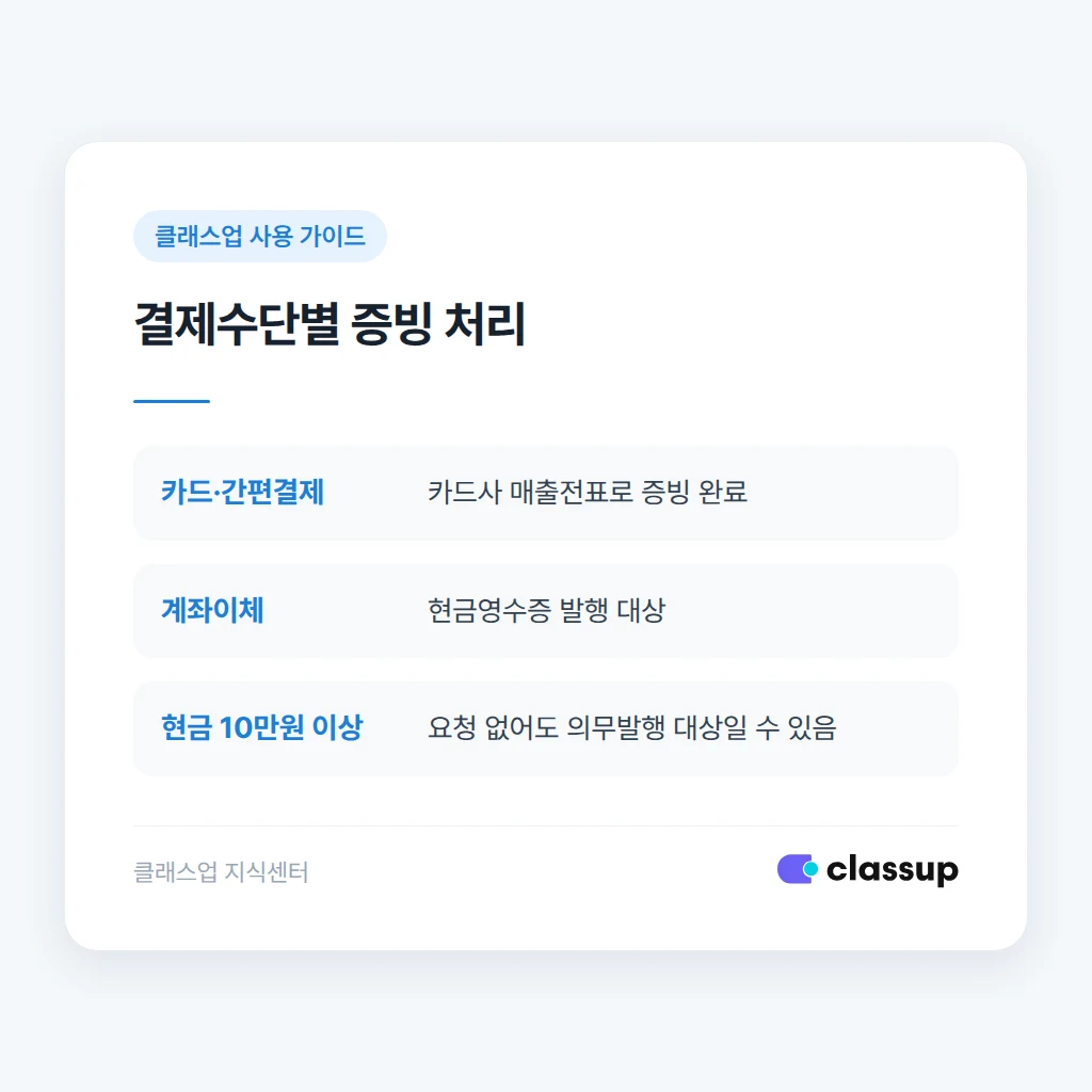 결제수단별 현금영수증 발행 여부 비교