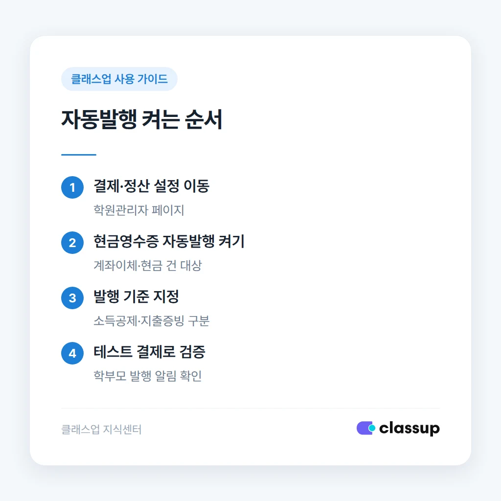 현금영수증 자동발행 설정 순서
