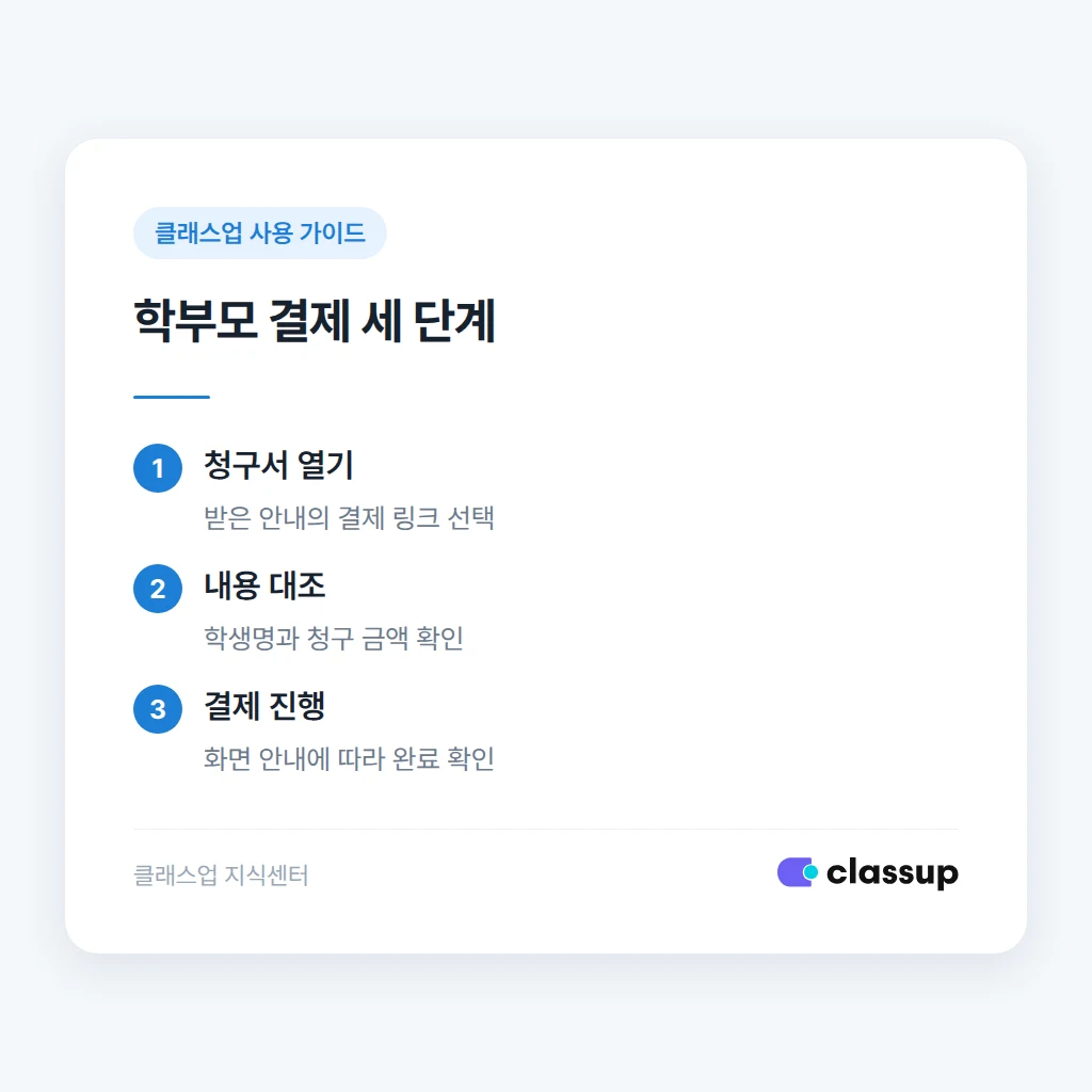 학부모의 청구서 확인과 결제 순서